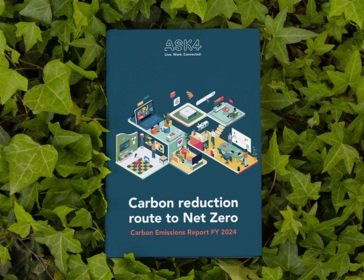 ASK4 1764 Rota para gráficos Net Zero Blog Elements3 
